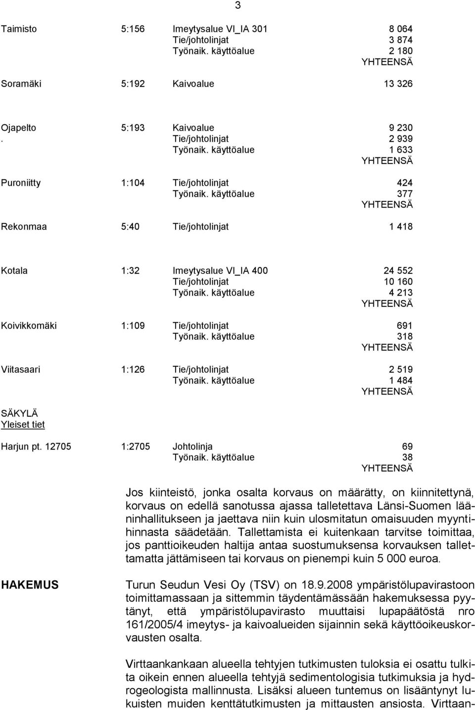 käyttöalue 318 Viitasaari 1:126 2 519 Työnaik. käyttöalue 1 484 SÄKYLÄ Yleiset tiet Harjun pt. 12705 1:2705 Johtolinja 69 Työnaik.