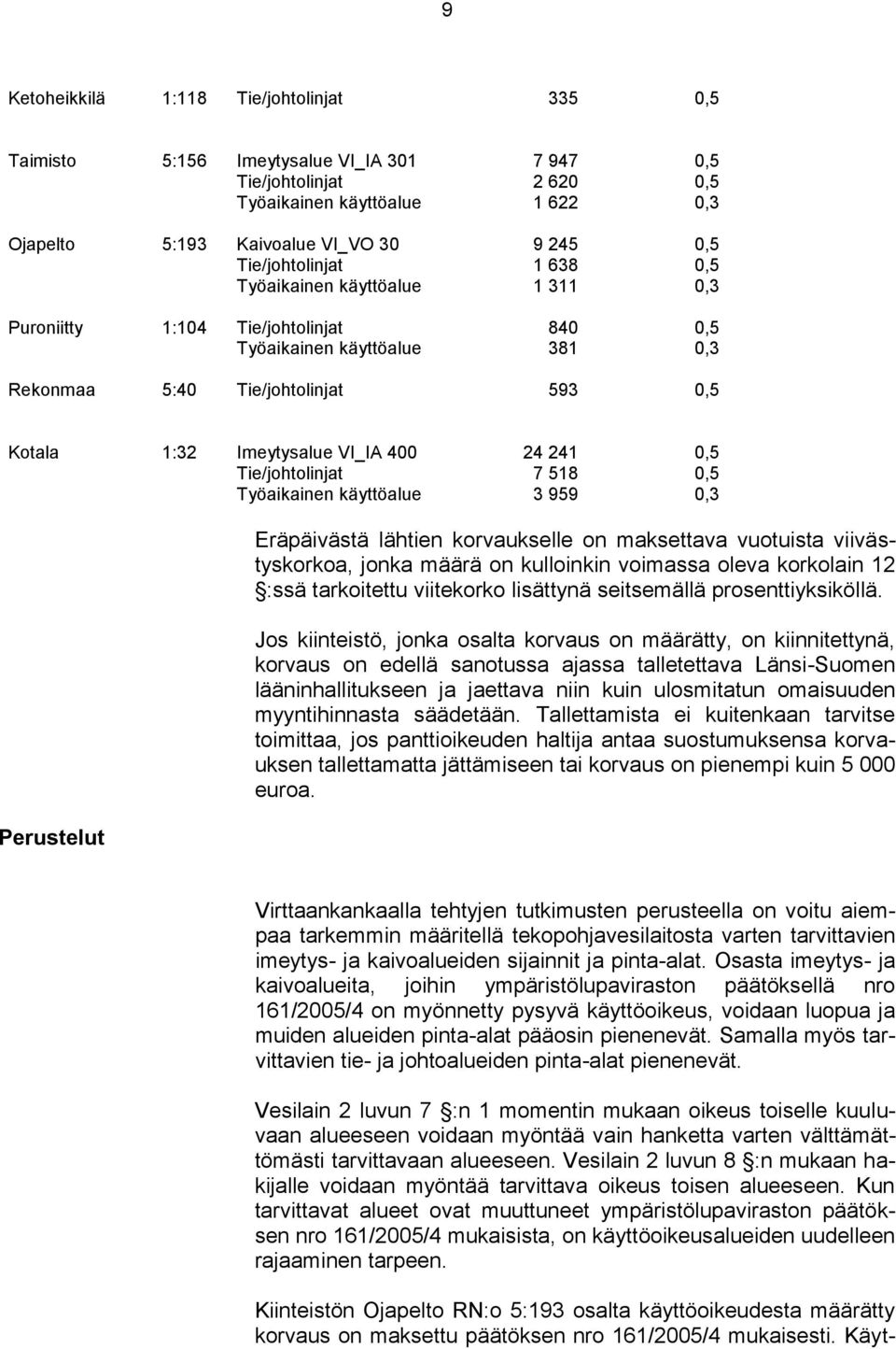 seitsemällä prosenttiyksiköllä.