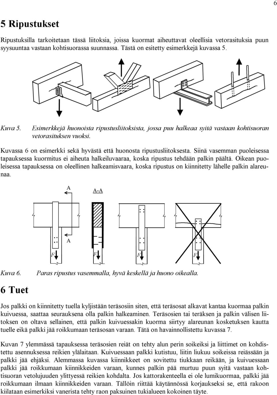 Kuvassa 6 on esimerkki sekä hyvästä että huonosta ripustusliitoksesta. Siinä vasemman puoleisessa tapauksessa kuormitus ei aiheuta halkeiluvaaraa, koska ripustus tehdään palkin päältä.