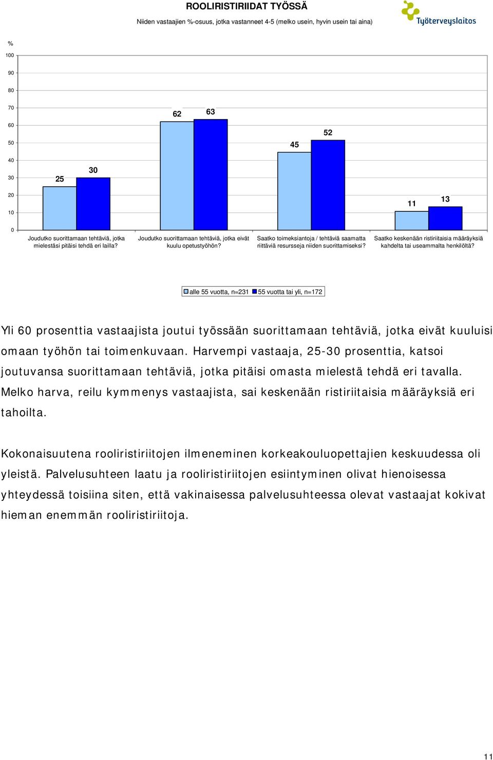 Saatko keskenään ristiriitaisia määräyksiä kahdelta tai useammalta henkilöltä?