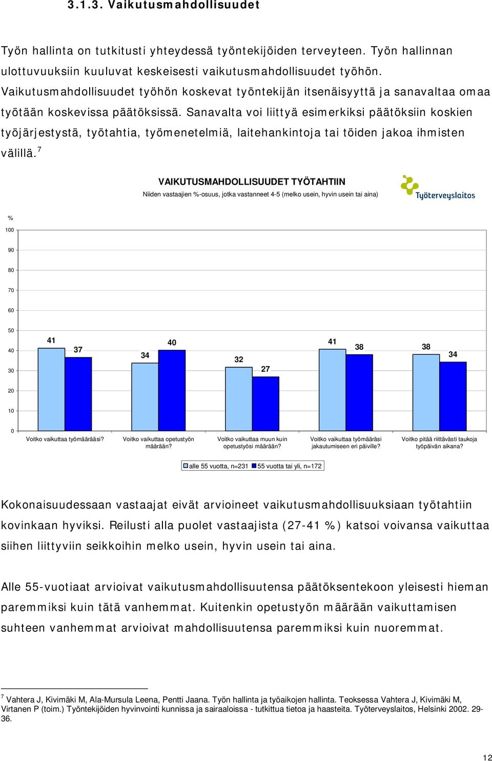 Sanavalta voi liittyä esimerkiksi päätöksiin koskien työjärjestystä, työtahtia, työmenetelmiä, laitehankintoja tai töiden jakoa ihmisten välillä.