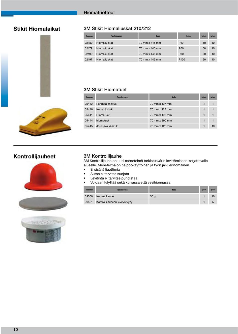 05441 Hiomatuet 70 mm x 196 mm 1 1 05444 hiomatuet 70 mm x 390 mm 1 1 05445 Joustava käsituki 70 mm x 425 mm 1 10 Kotrollijauheet 3M Kotrollijauhe 3M Kotrollijauhe o uusi meetelmä tarkistusväri