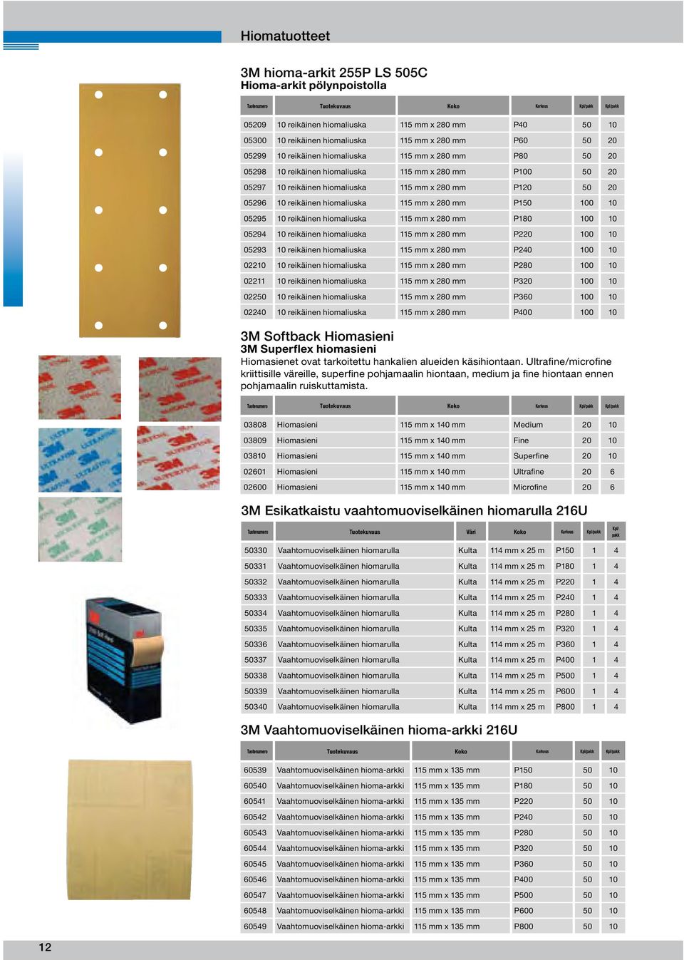 50 20 05296 10 reikäie hiomaliuska 115 mm x 280 mm P150 100 10 05295 10 reikäie hiomaliuska 115 mm x 280 mm P180 100 10 05294 10 reikäie hiomaliuska 115 mm x 280 mm P220 100 10 05293 10 reikäie