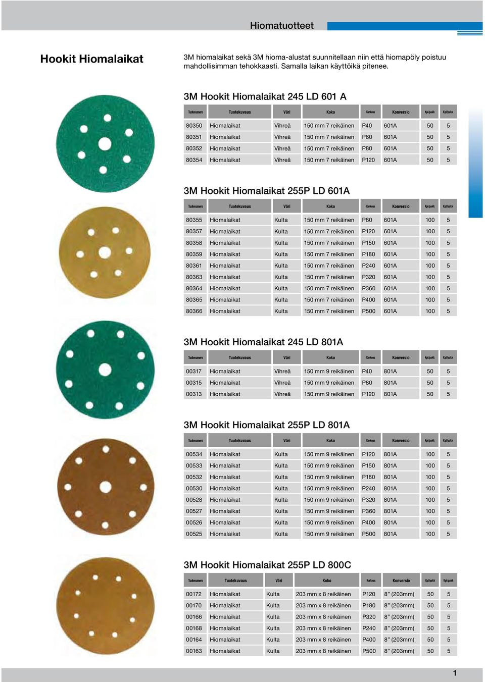 reikäie P60 601A 50 5 80352 Hiomalaikat Vihreä 150 mm 7 reikäie P80 601A 50 5 80354 Hiomalaikat Vihreä 150 mm 7 reikäie P120 601A 50 5 3M Hookit Hiomalaikat 255P LD 601A Tuoteumero Tuotekuvaus Väri