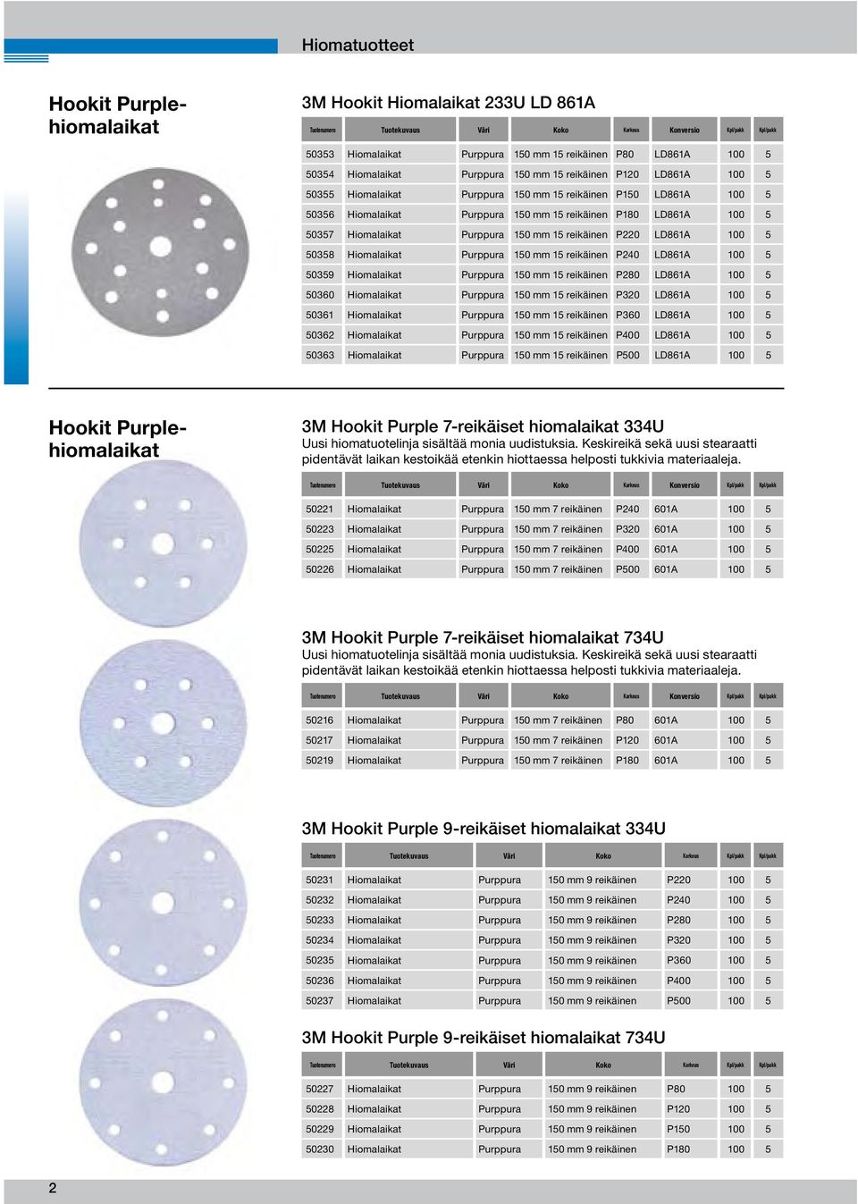 50357 Hiomalaikat Purppura 150 mm 15 reikäie P220 LD861A 100 5 50358 Hiomalaikat Purppura 150 mm 15 reikäie P240 LD861A 100 5 50359 Hiomalaikat Purppura 150 mm 15 reikäie P280 LD861A 100 5 50360
