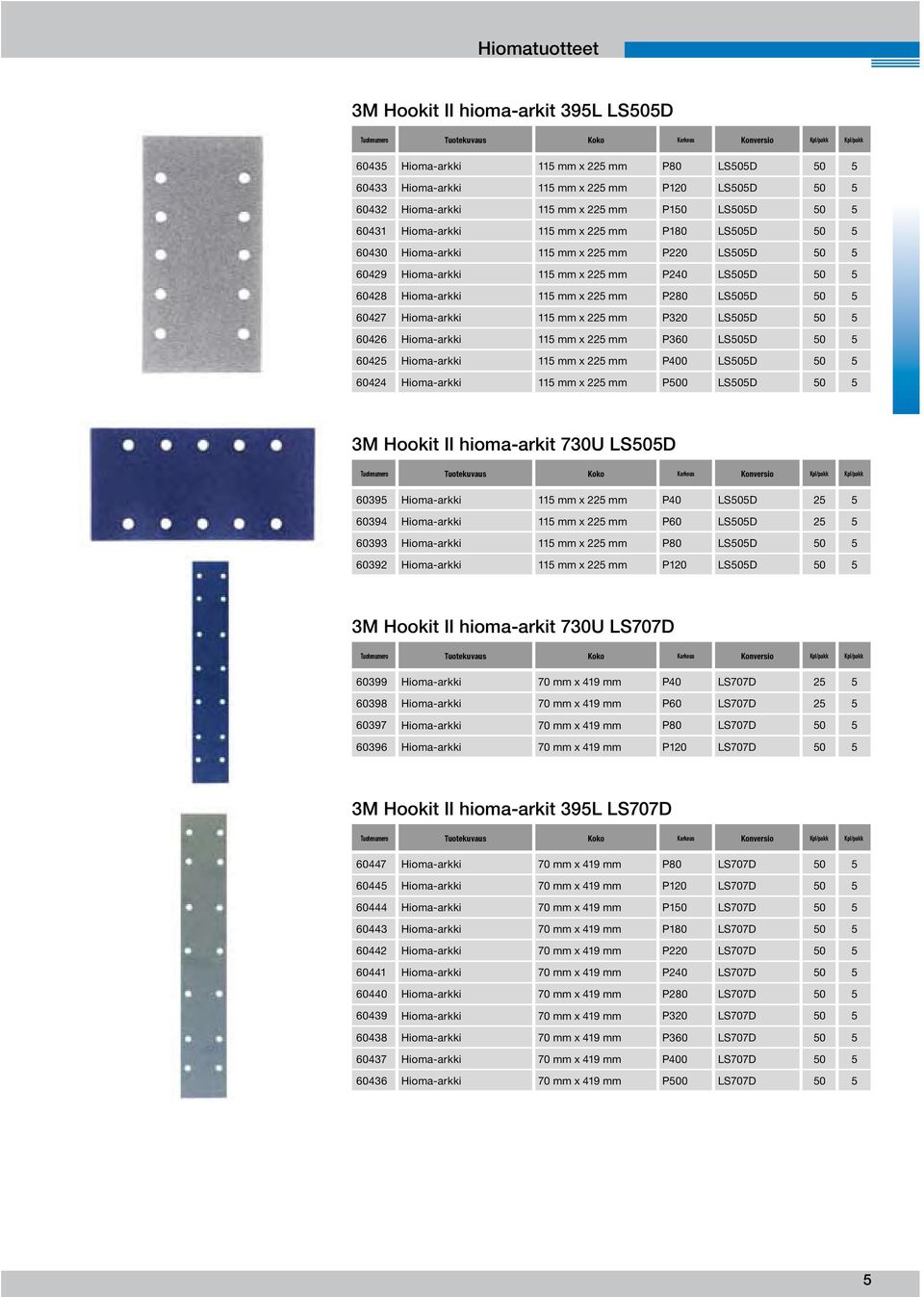 225 mm P240 LS505D 50 5 60428 Hioma-arkki 115 mm x 225 mm P280 LS505D 50 5 60427 Hioma-arkki 115 mm x 225 mm P320 LS505D 50 5 60426 Hioma-arkki 115 mm x 225 mm P360 LS505D 50 5 60425 Hioma-arkki 115