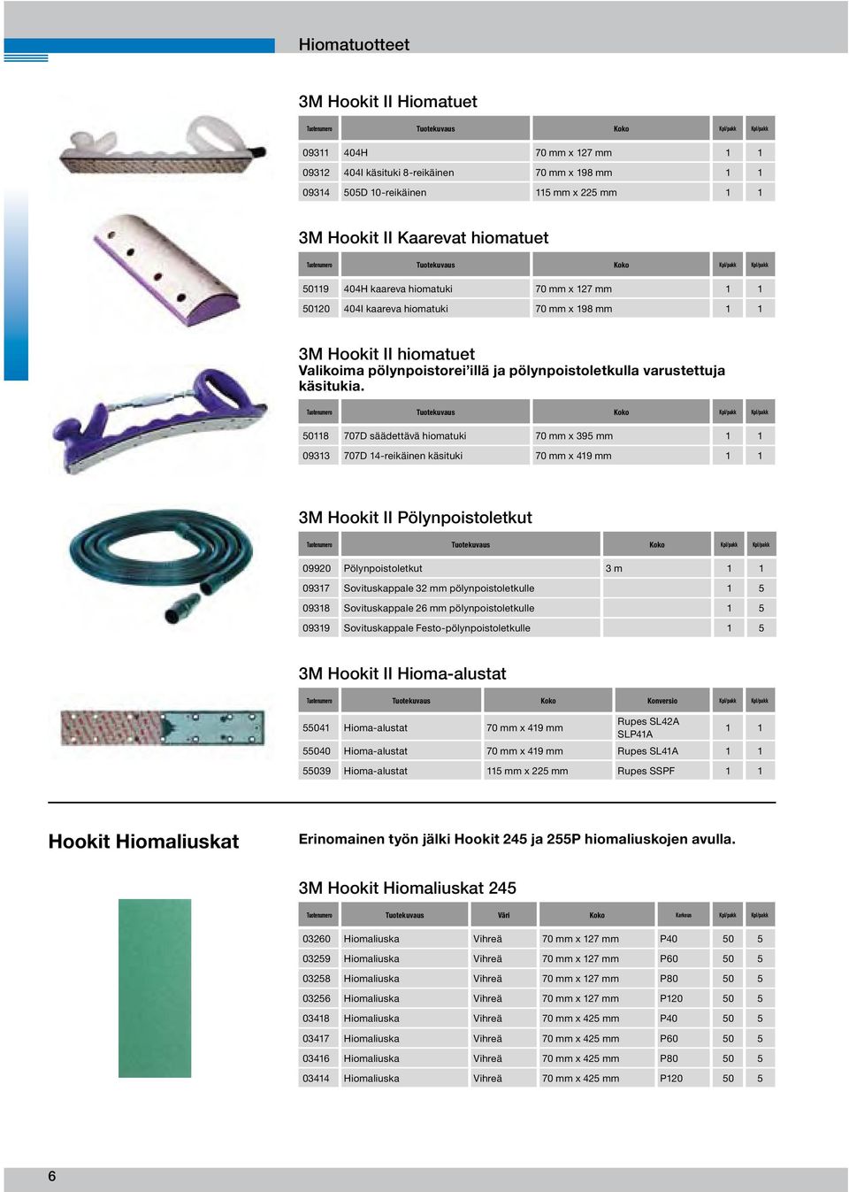 50118 707D säädettävä hiomatuki 70 mm x 395 mm 1 1 09313 707D 14-reikäie käsituki 70 mm x 419 mm 1 1 3M Hookit II Pölypoistoletkut 09920 Pölypoistoletkut 3 m 1 1 09317 Sovituskappale 32 mm