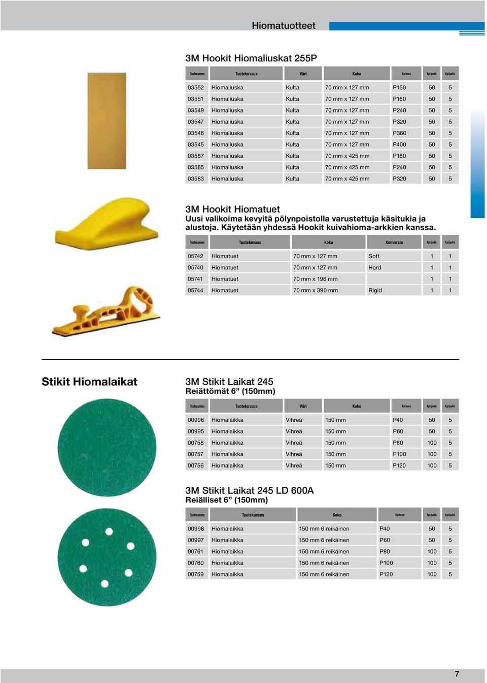 03587 Hiomaliuska Kulta 70 mm x 425 mm P180 50 5 03585 Hiomaliuska Kulta 70 mm x 425 mm P240 50 5 03583 Hiomaliuska Kulta 70 mm x 425 mm P320 50 5 3M Hookit Hiomatuet Uusi valikoima kevyitä
