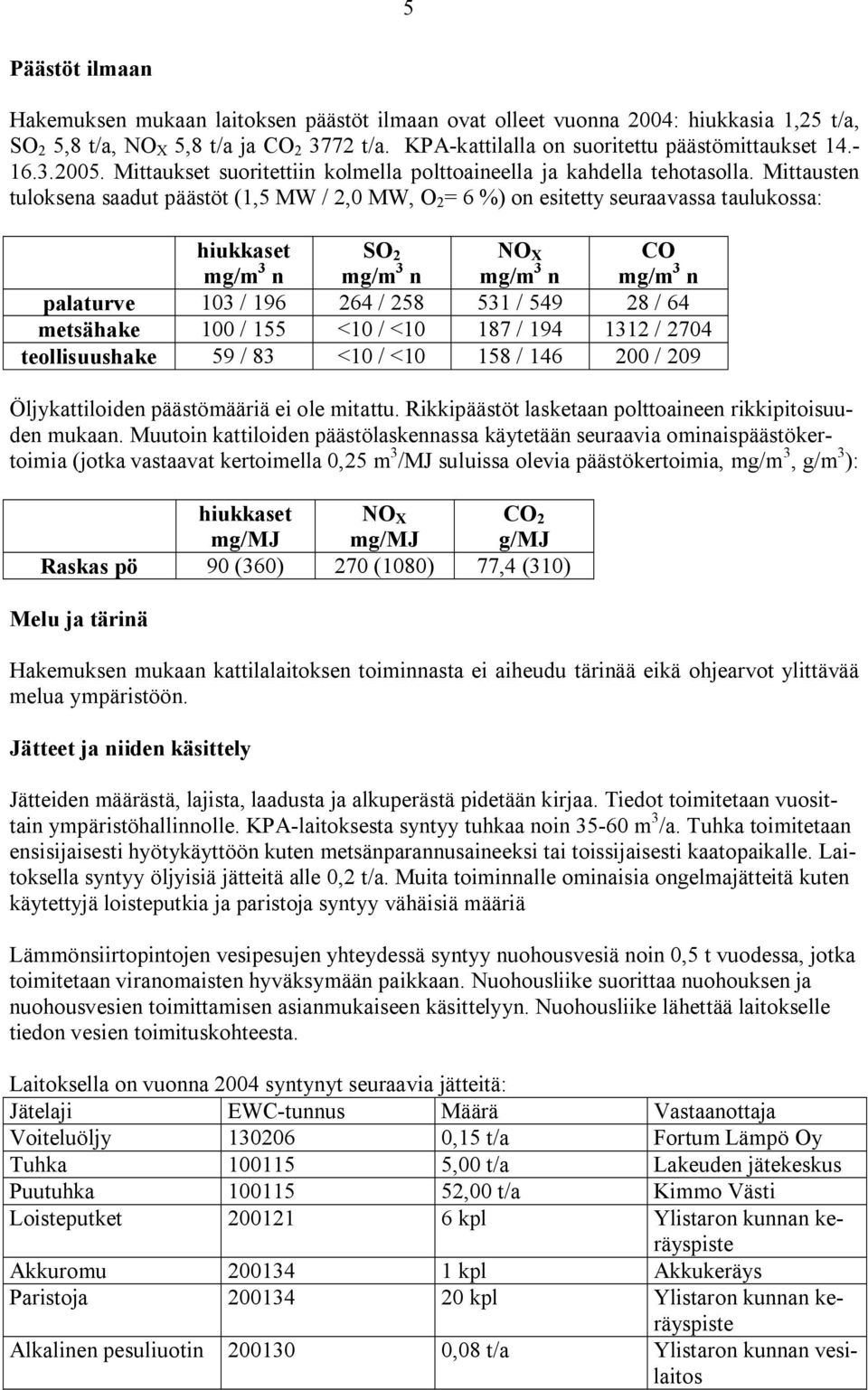 Mittausten tuloksena saadut päästöt (1,5 MW / 2,0 MW, O 2 = 6 %) on esitetty seuraavassa taulukossa: hiukkaset mg/m 3 n SO 2 mg/m 3 n NO X mg/m 3 n CO mg/m 3 n palaturve 103 / 196 264 / 258 531 / 549