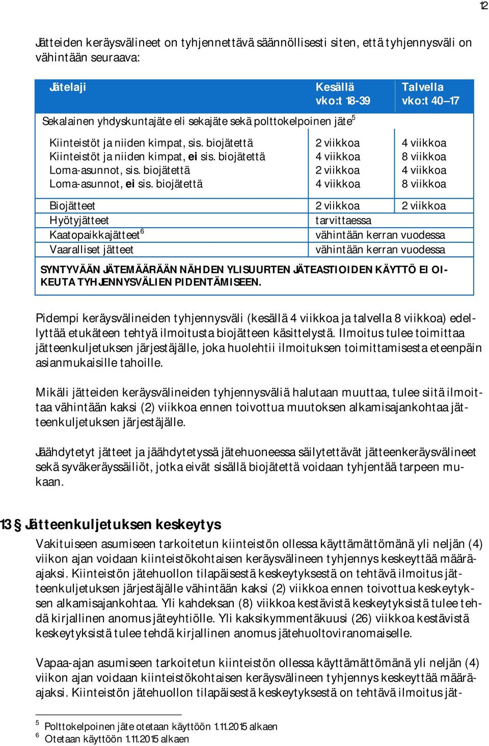 biojätettä 2 viikkoa 4 viikkoa 2 viikkoa 4 viikkoa 4 viikkoa 8 viikkoa 4 viikkoa 8 viikkoa Biojätteet 2 viikkoa 2 viikkoa Hyötyjätteet tarvittaessa Kaatopaikkajätteet 6 vähintään kerran vuodessa