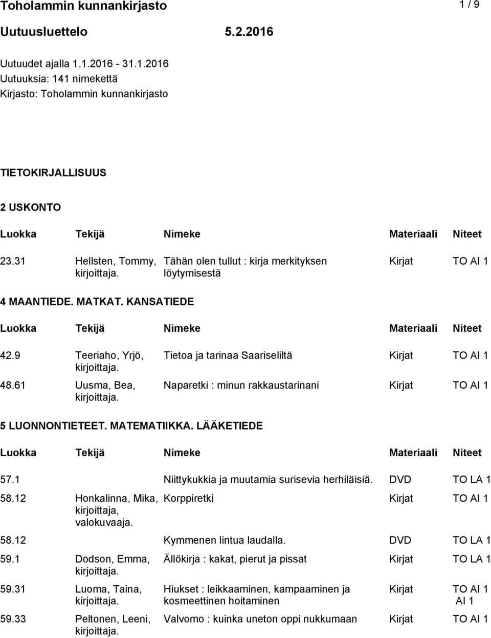 61 Uusma, Bea, Tietoa ja tarinaa Saariseliltä Naparetki : minun rakkaustarinani 5 LUONNONTIETEET. MATEMATIIKKA. LÄÄKETIEDE 57.1 Niittykukkia ja muutamia surisevia herhiläisiä. DVD TO LA 1 58.