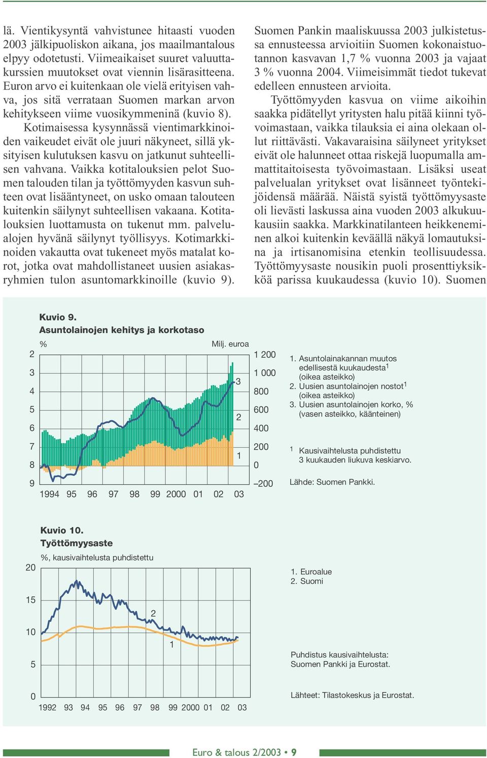 Kotimaisessa kysynnässä vientimarkkinoiden vaikeudet eivät ole juuri näkyneet, sillä yksityisen kulutuksen kasvu on jatkunut suhteellisen vahvana.