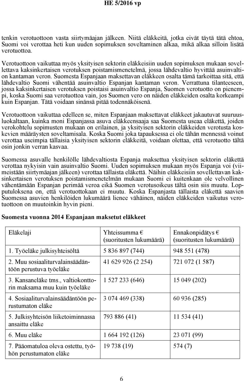 Suomesta Espanjaan maksettavan eläkkeen osalta tämä tarkoittaa sitä, että lähdevaltio Suomi vähentää asuinvaltio Espanjan kantaman veron.