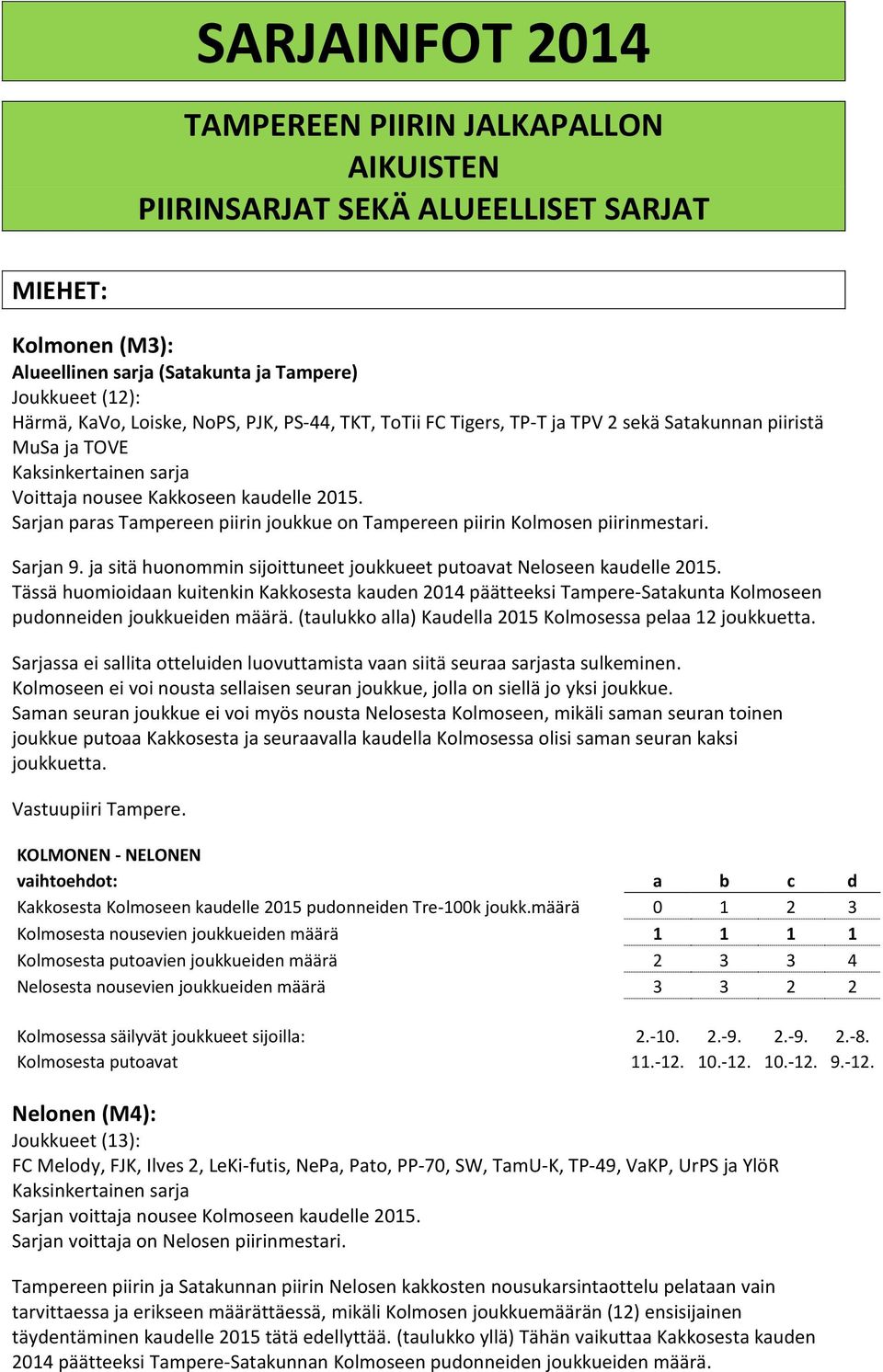 Sarjan paras Tampereen piirin joukkue on Tampereen piirin Kolmosen piirinmestari. Sarjan 9. ja sitä huonommin sijoittuneet joukkueet putoavat Neloseen kaudelle 2015.