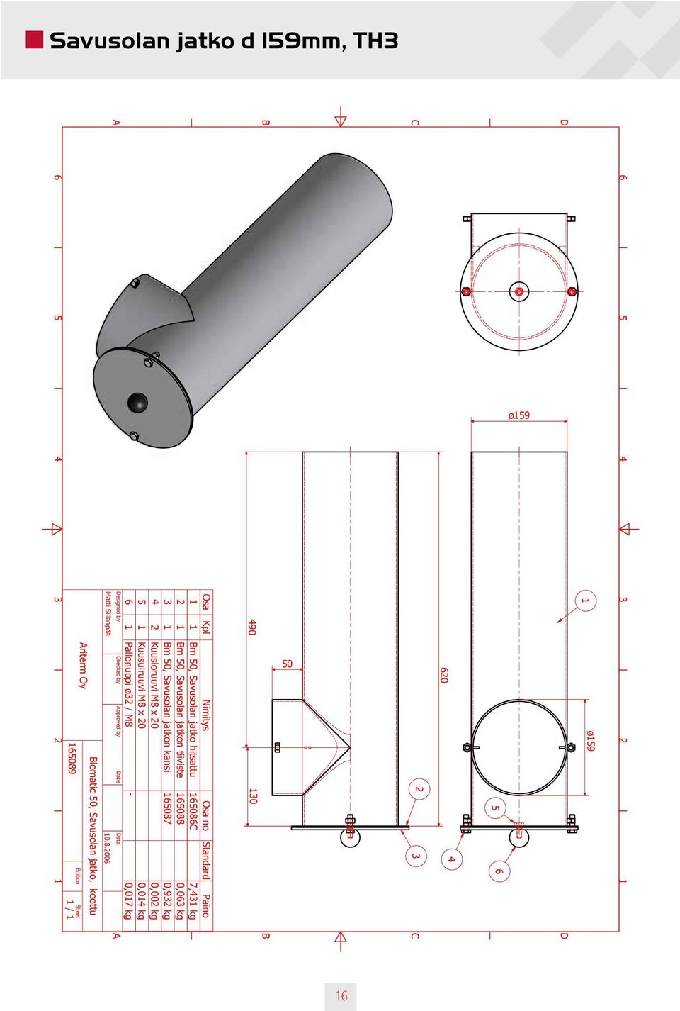 Kuusioruuvi M8 x 20 0,002 kg 5 Kuusuiruuvi M8 x 20 0,0 kg 6 Pallonuppi ø32 / M8-0,07 kg Designed by Checked by Approved by