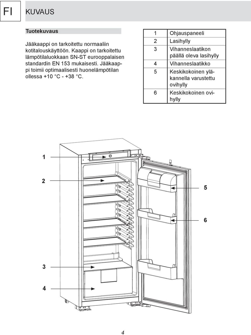 Jääkaappi toimii optimaalisesti huonelämpötilan ollessa +10 C - +38 C.