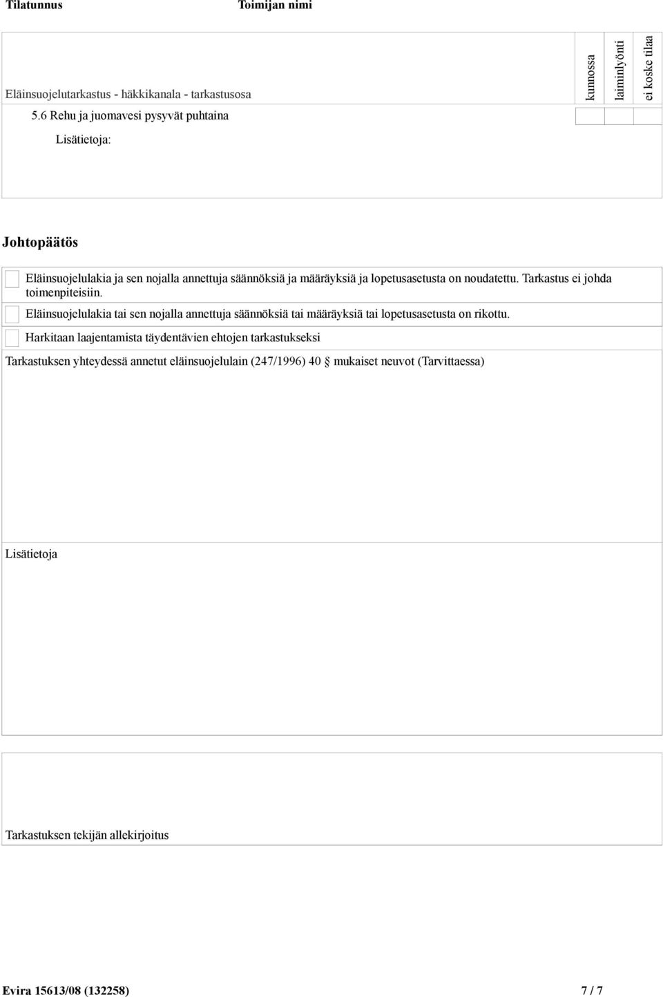 Eläinsuojelulakia tai sen nojalla annettuja säännöksiä tai määräyksiä tai lopetusasetusta on rikottu.