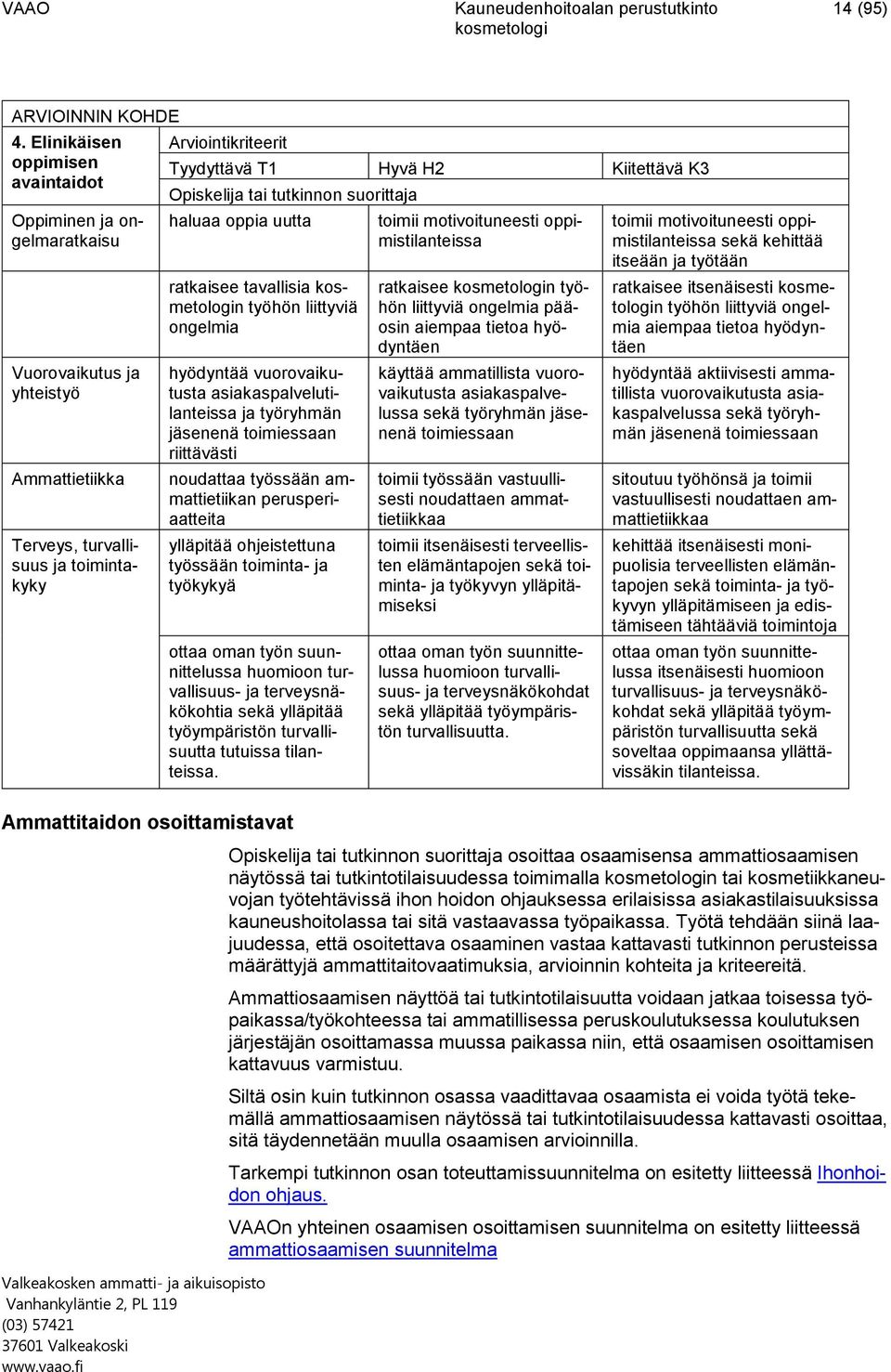 uutta ratkaisee tavallisia n työhön liittyviä ongelmia hyödyntää vuorovaikutusta asiakaspalvelutilanteissa ja työryhmän jäsenenä toimiessaan riittävästi noudattaa työssään ammattietiikan