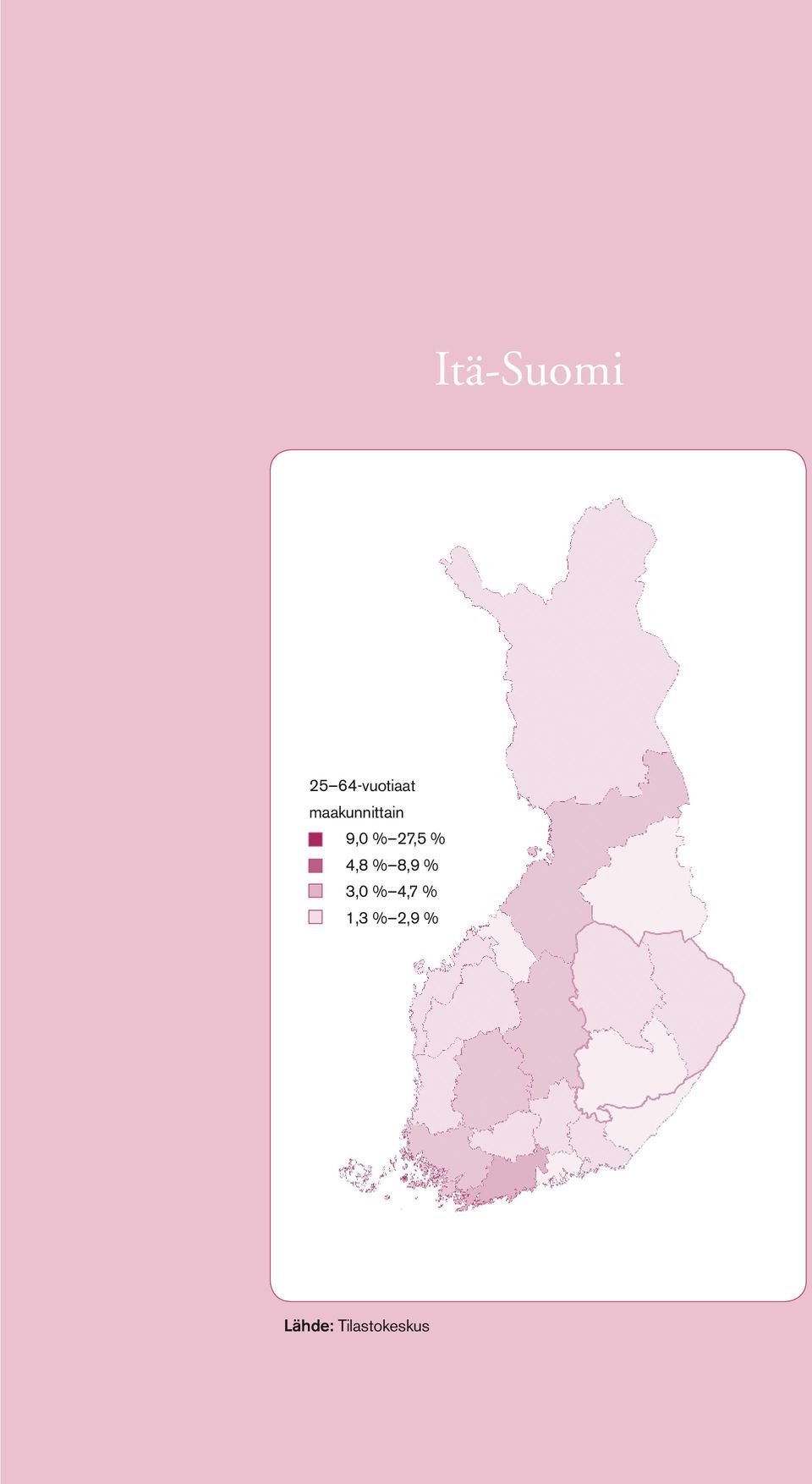maakunnittain 9, %