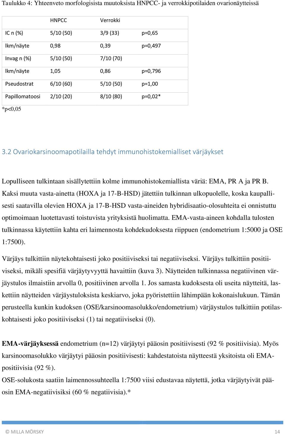 2 Ovariokarsinoomapotilailla tehdyt immunohistokemialliset värjäykset Lopulliseen tulkintaan sisällytettiin kolme immunohistokemiallista väriä: EMA, PR A ja PR B.