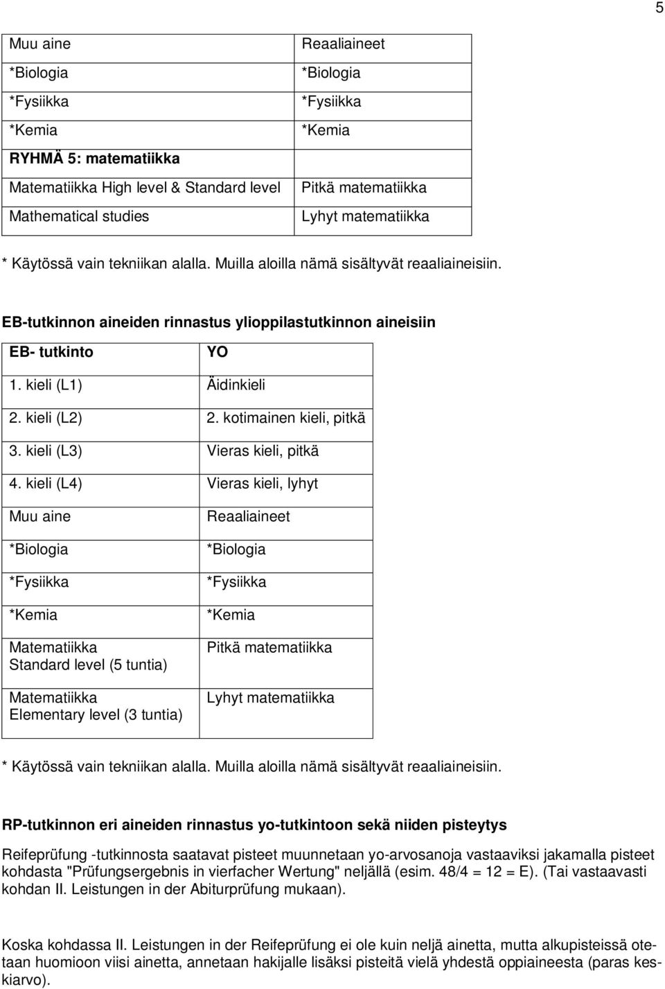 kieli (L2) 2. kotimainen kieli, pitkä 3. kieli (L3) Vieras kieli, pitkä 4.