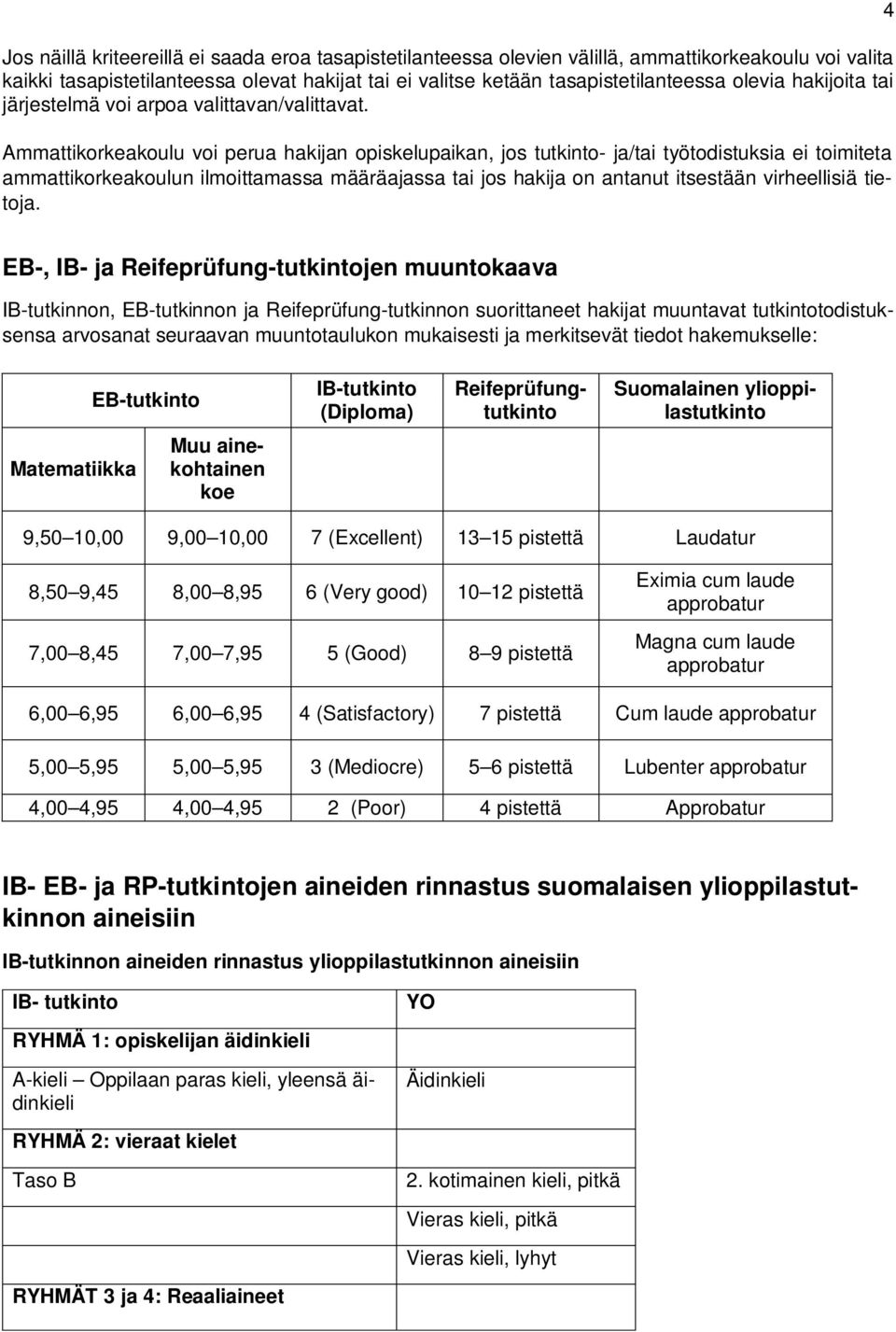 Ammattikorkeakoulu voi perua hakijan opiskelupaikan, jos tutkinto- ja/tai työtodistuksia ei toimiteta ammattikorkeakoulun ilmoittamassa määräajassa tai jos hakija on antanut itsestään virheellisiä