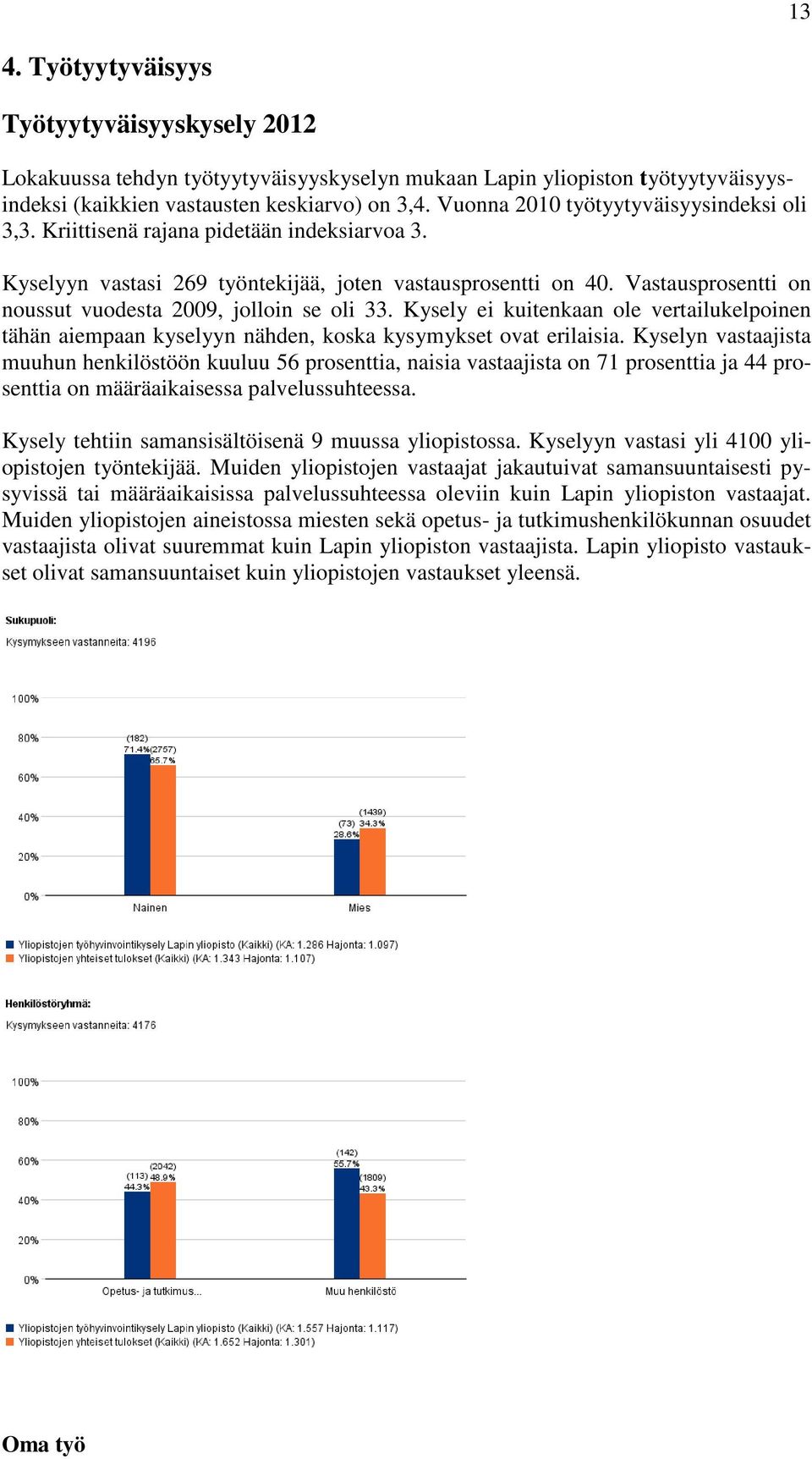 Vastausprosentti on noussut vuodesta 2009, jolloin se oli 33. Kysely ei kuitenkaan ole vertailukelpoinen tähän aiempaan kyselyyn nähden, koska kysymykset ovat erilaisia.