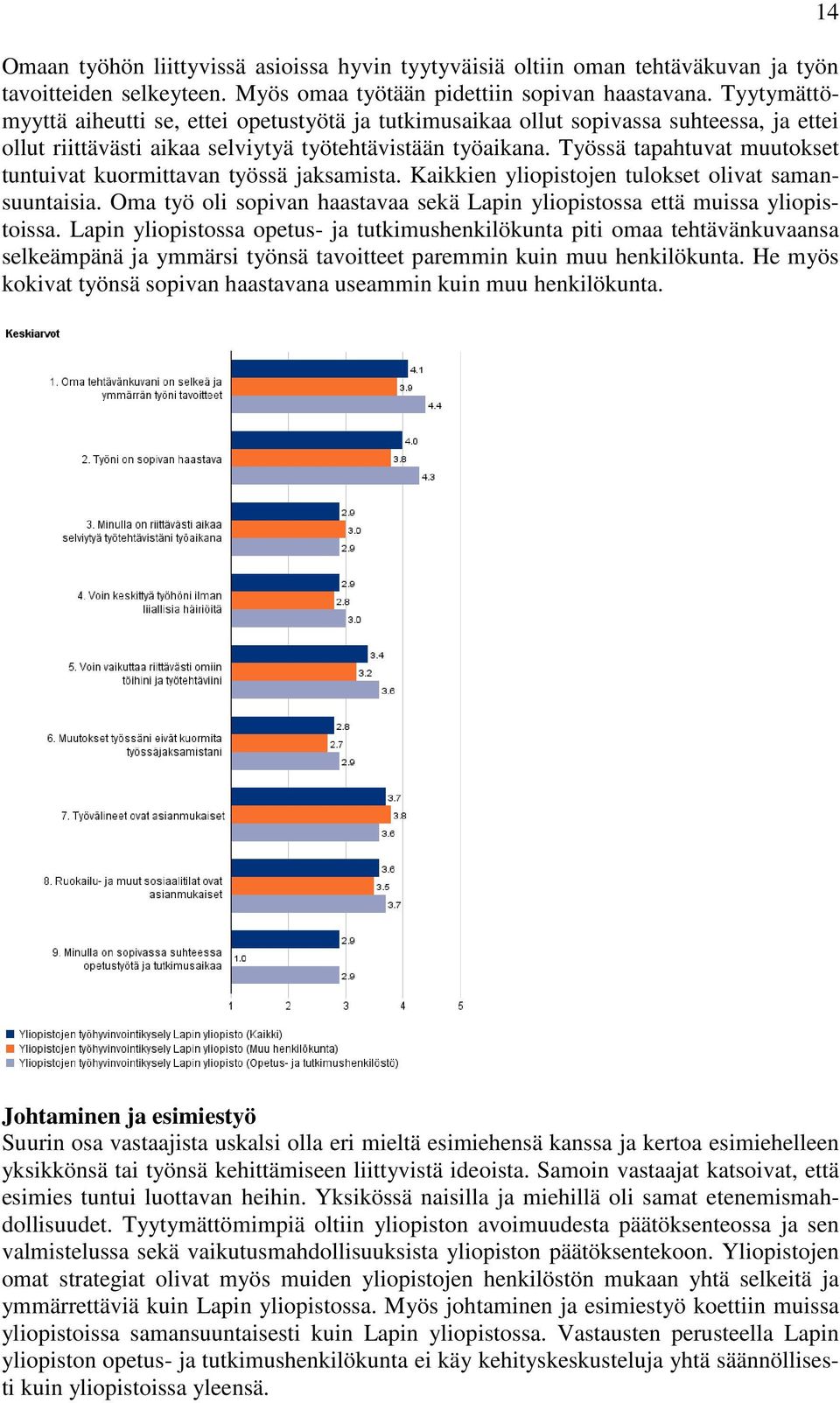 Työssä tapahtuvat muutokset tuntuivat kuormittavan työssä jaksamista. Kaikkien yliopistojen tulokset olivat samansuuntaisia.