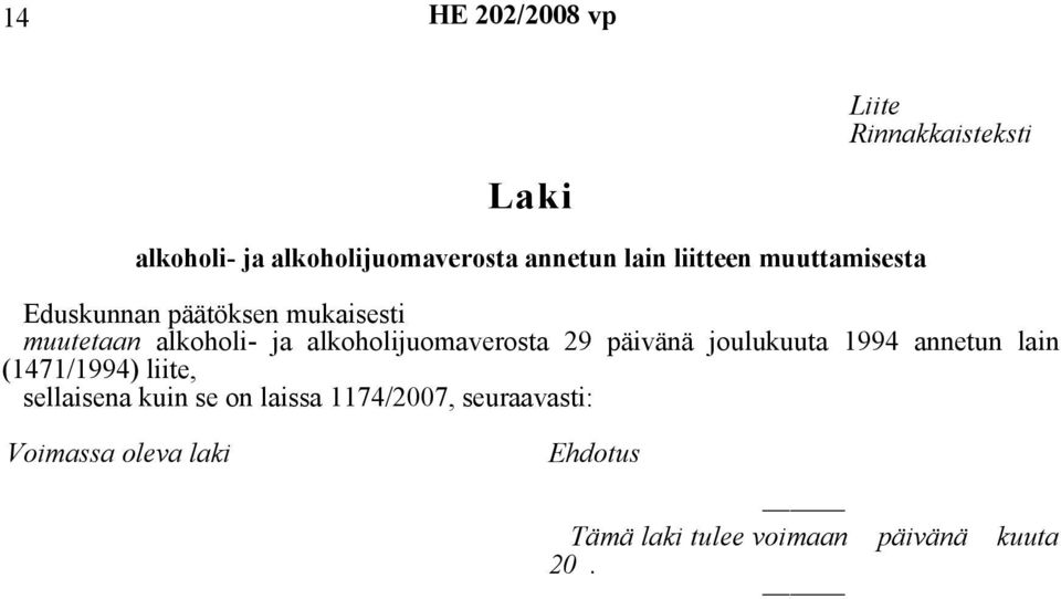 alkoholijuomaverosta 29 päivänä joulukuuta 1994 annetun lain (1471/1994) liite, sellaisena