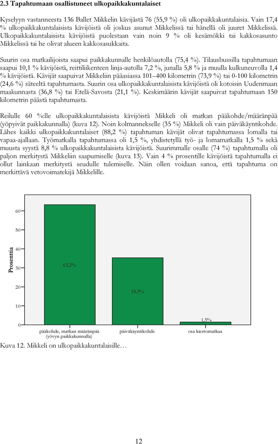 Ulkopaikkakuntalaisista kävijöistä puolestaan vain noin 9 % oli kesämökki tai kakkosasunto Mikkelissä tai he olivat alueen kakkosasukkaita.