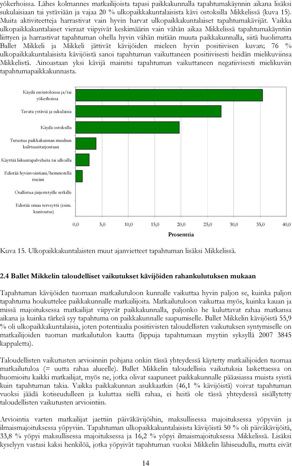 Vaikka ulkopaikkakuntalaiset vieraat viipyivät keskimäärin vain vähän aikaa Mikkelissä tapahtumakäyntiin liittyen ja harrastivat tapahtuman ohella hyvin vähän mitään muuta paikkakunnalla, siitä
