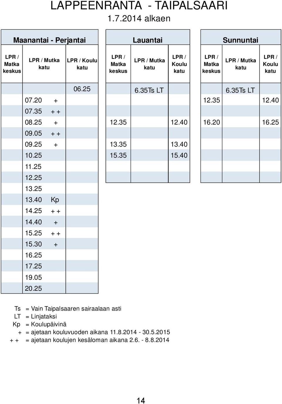 Matka keskus LPR / Mutka katu LPR/ Koulu katu 06.25 6.35Ts LT 6.35Ts LT 07.20 + 12.35 12.40 07.35 + + 08.25 + 12.35 12.40 16.20 16.25 09.05 + + 09.25 + 13.35 13.