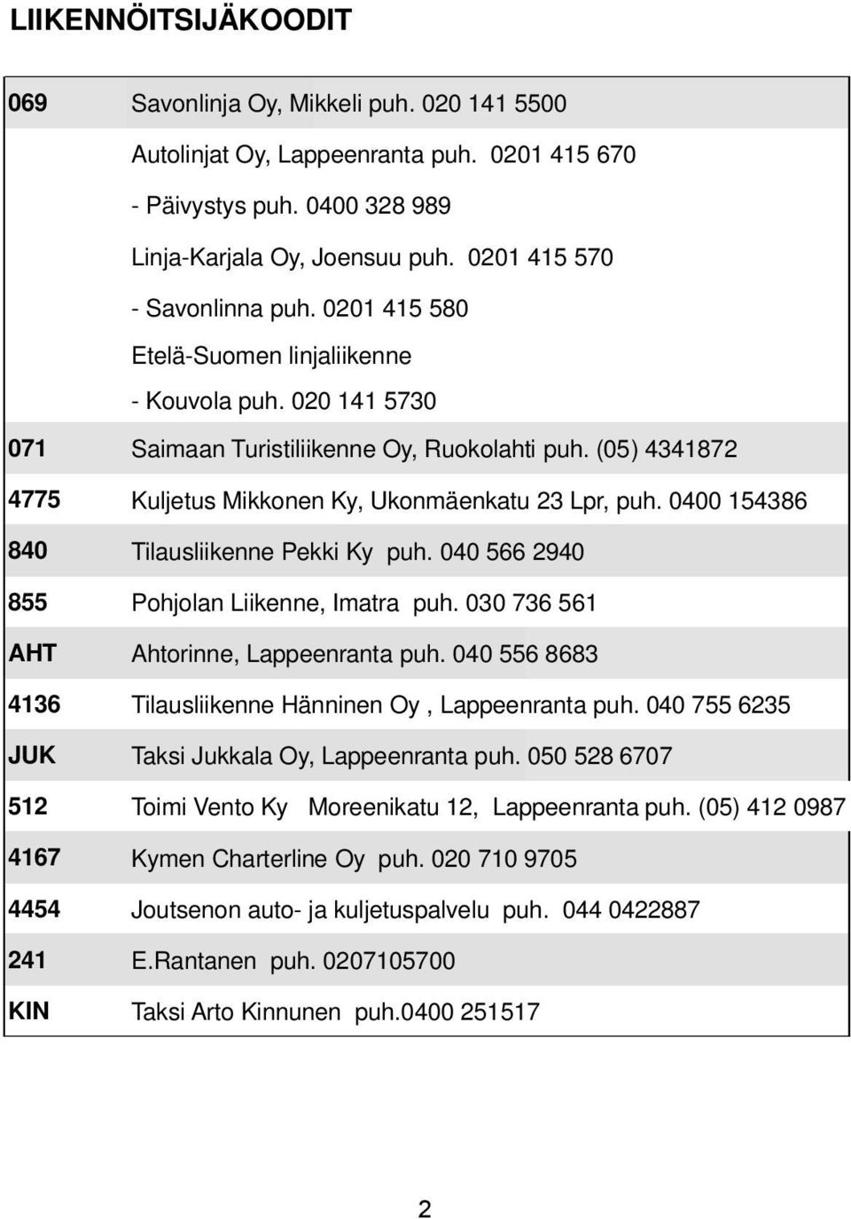 (05) 4341872 4775 Kuljetus Mikkonen Ky, Ukonmäenkatu 23 Lpr, puh. 0400 154386 840 Tilausliikenne Pekki Ky puh. 040 566 2940 855 Pohjolan Liikenne, Imatra puh.