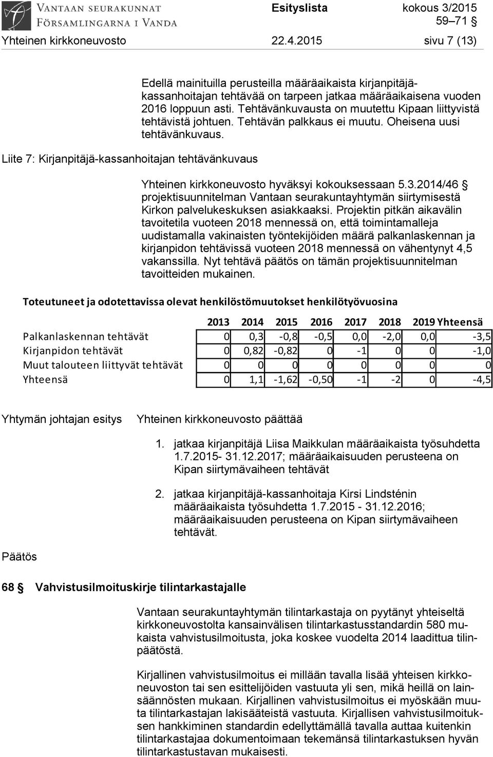 loppuun asti. Tehtävänkuvausta on muutettu Kipaan liittyvistä tehtävistä johtuen. Tehtävän palkkaus ei muutu. Oheisena uusi tehtävänkuvaus. Yhteinen kirkkoneuvosto hyväksyi kokouksessaan 5.3.