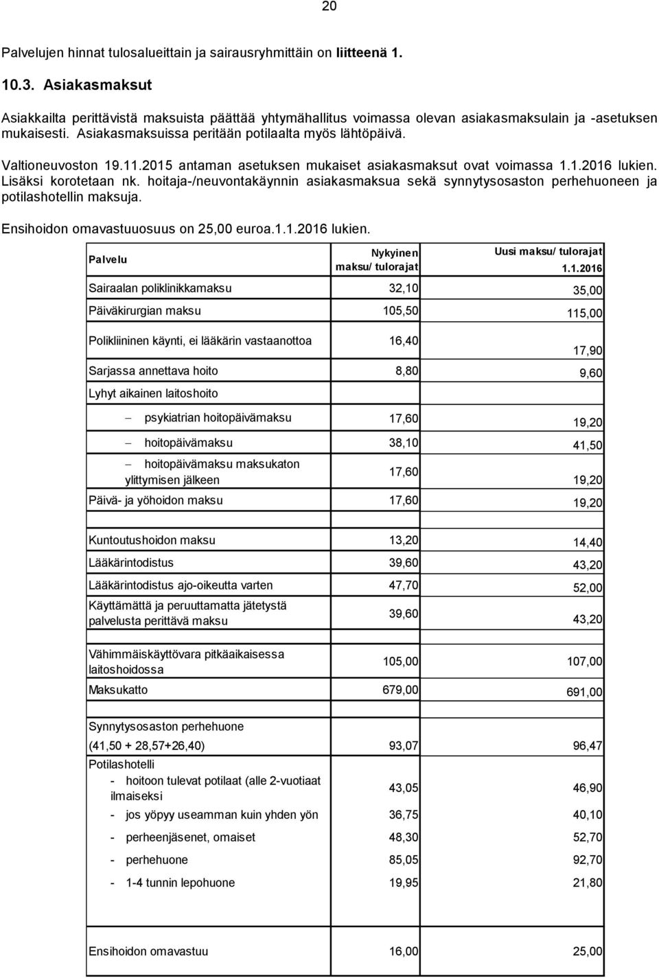 Valtioneuvoston 19.11.2015 antaman asetuksen mukaiset asiakasmaksut ovat voimassa 1.1.2016 lukien. Lisäksi korotetaan nk.