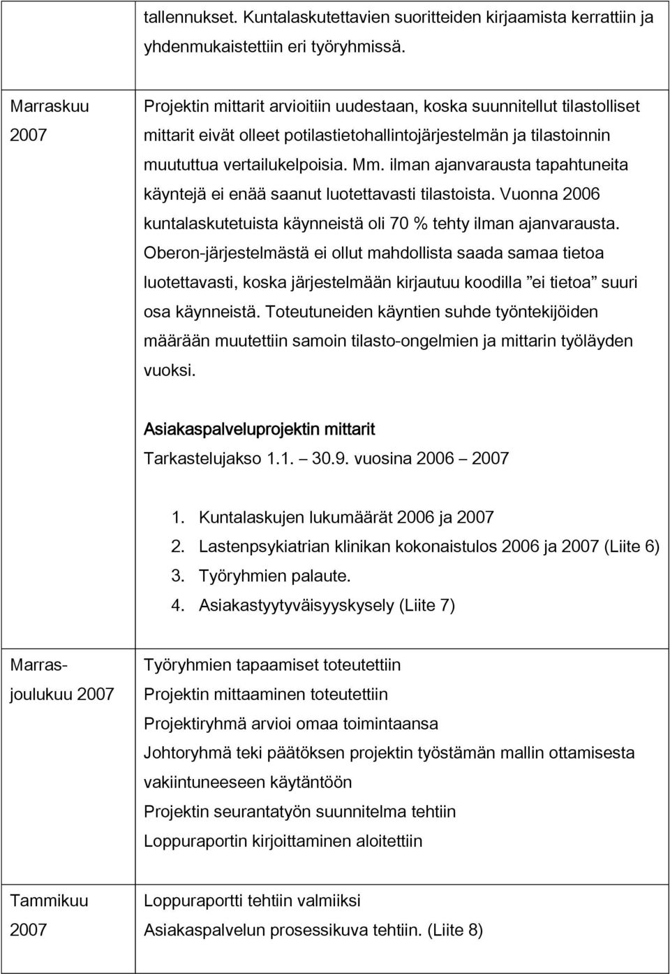 ilman ajanvarausta tapahtuneita käyntejä ei enää saanut luotettavasti tilastoista. Vuonna 2006 kuntalaskutetuista käynneistä oli 70 % tehty ilman ajanvarausta.