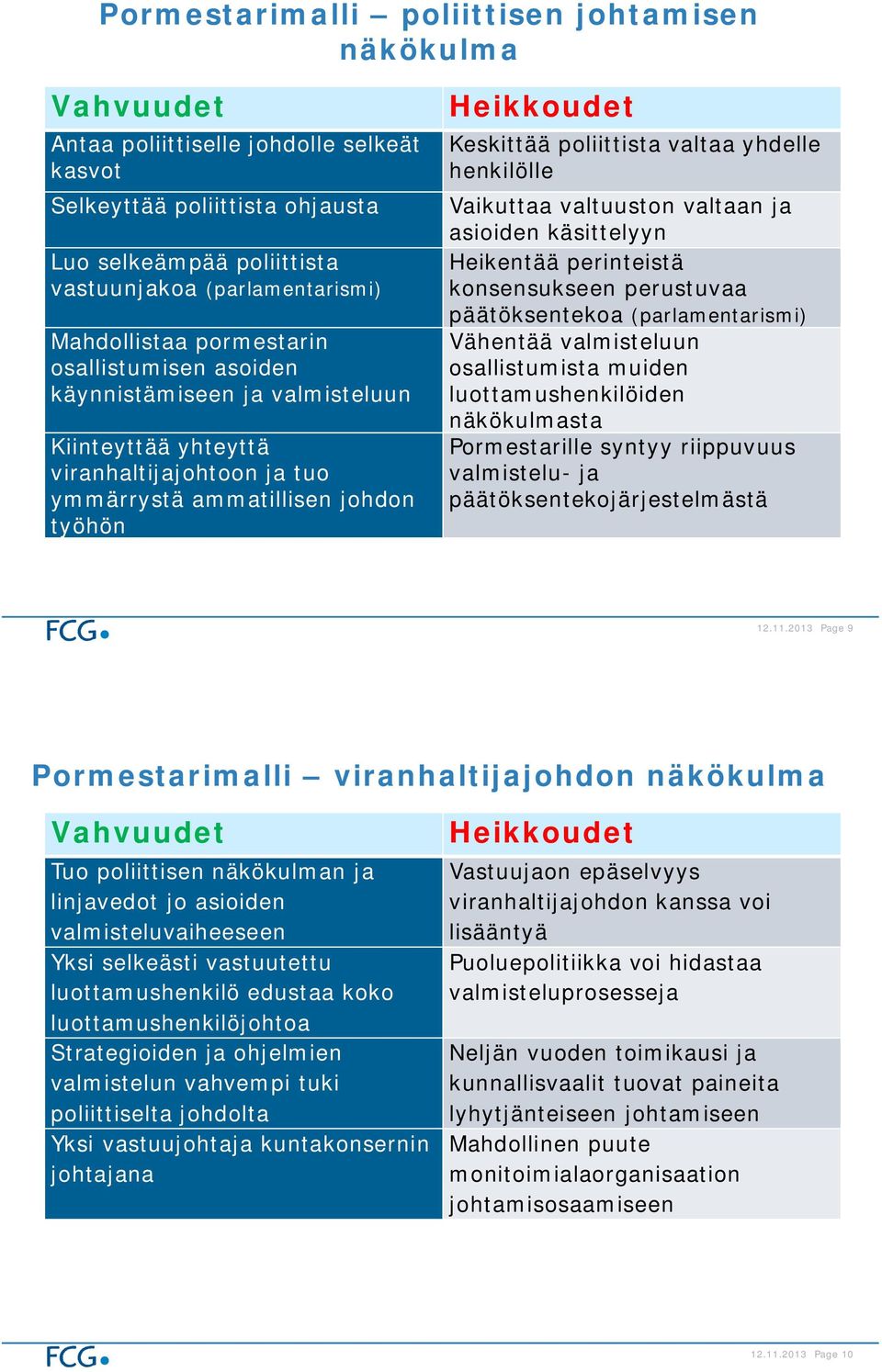 henkilölle Vaikuttaa valtuuston valtaan ja asioiden käsittelyyn Heikentää perinteistä konsensukseen perustuvaa päätöksentekoa (parlamentarismi) Vähentää valmisteluun osallistumista muiden