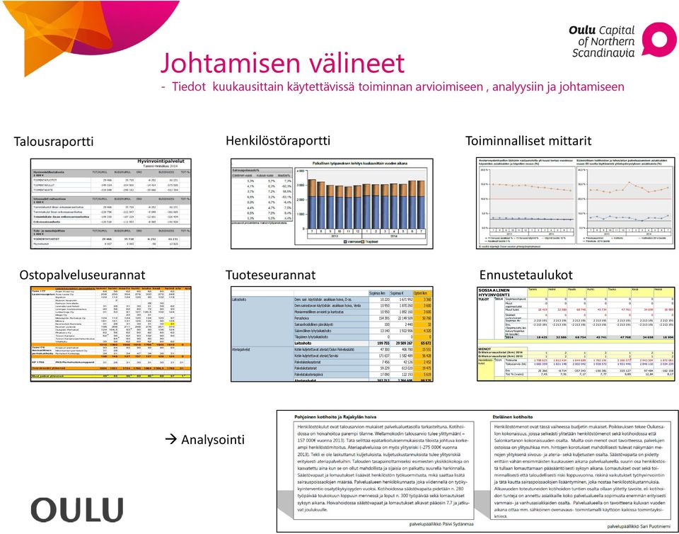 270 248 Erpekon 124 112 124 120 93 132 118 Espoon kaupunki 2 Kainuun hoivataito 28 30 Leenalan perhekoti 31 28 31 30 31 59 62 Limingan koulutuskeskus 40 56 62 60 72 90 93 Lukkarinoja Oy 31 53 91 127