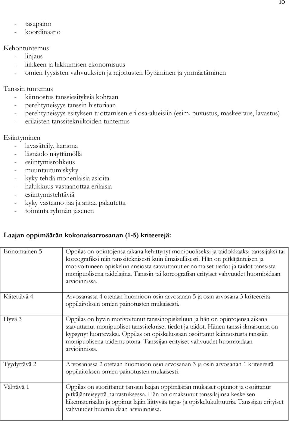 puvustus, maskeeraus, lavastus) - erilaisten tanssitekniikoiden tuntemus Esiintyminen - lavasäteily, karisma - läsnäolo näyttämöllä - esiintymisrohkeus - muuntautumiskyky - kyky tehdä monenlaisia