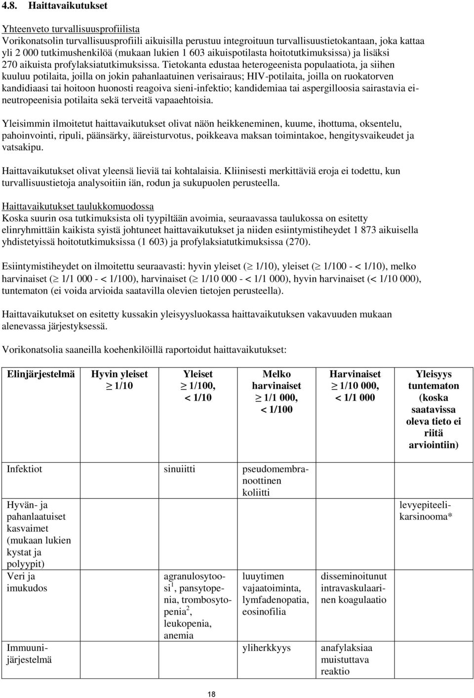 Tietokanta edustaa heterogeenista populaatiota, ja siihen kuuluu potilaita, joilla on jokin pahanlaatuinen verisairaus; HIV-potilaita, joilla on ruokatorven kandidiaasi tai hoitoon huonosti reagoiva