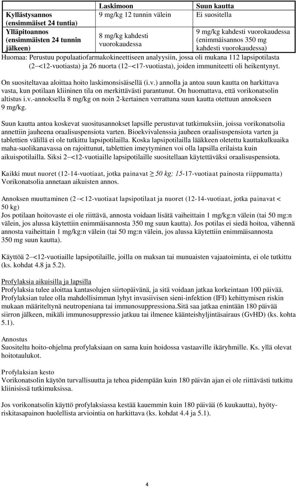 (12<17-vuotiasta), joiden immuniteetti oli heikentynyt. On suositeltavaa aloittaa hoito laskimonsisäisellä (i.v.) annolla ja antoa suun kautta on harkittava vasta, kun potilaan kliininen tila on merkittävästi parantunut.