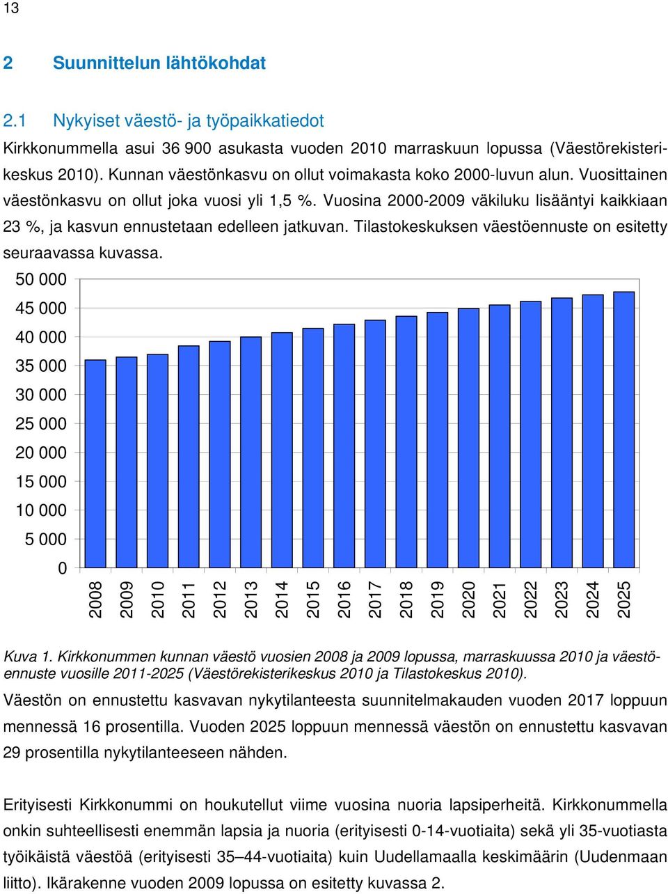 Vuosina 2000-2009 väkiluku lisääntyi kaikkiaan 23 %, ja kasvun ennustetaan edelleen jatkuvan. Tilastokeskuksen väestöennuste on esitetty seuraavassa kuvassa.