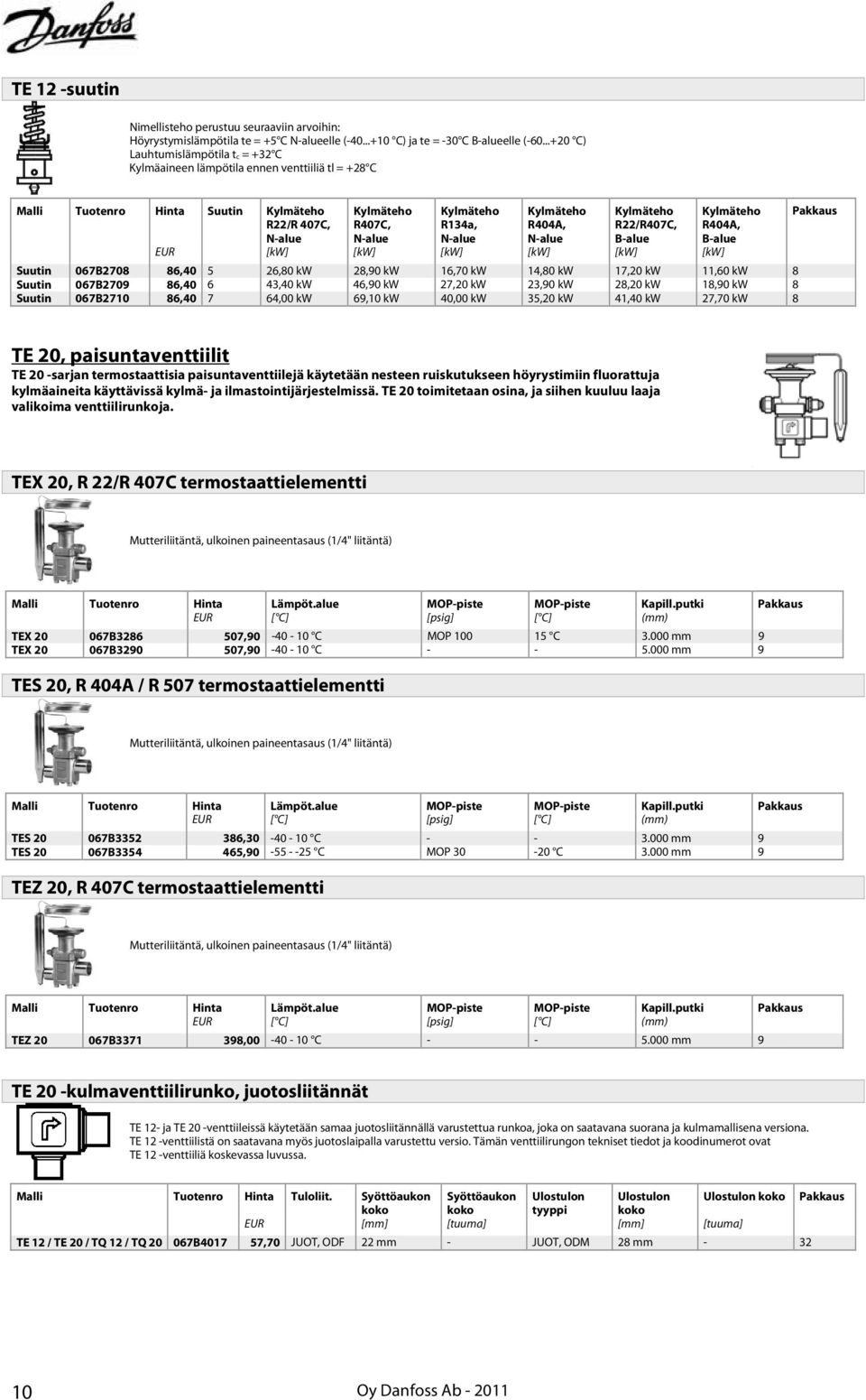 Kylmäteho R404A, N-alue Kylmäteho R22/R407C, B-alue [kw] [kw] [kw] [kw] [kw] [kw] Kylmäteho R404A, B-alue Suutin 067B2708 86,40 5 26,80 kw 28,90 kw 16,70 kw 14,80 kw 17,20 kw 11,60 kw 8 Suutin