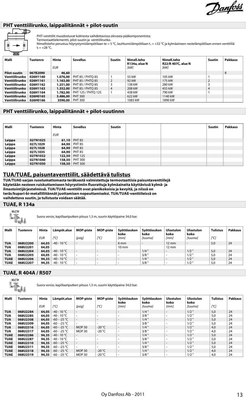 teho Nimell.teho Suutin Pakkaus R134a, alue N R22/R 407C, alue N [kw] [kw] Pilot-suutin 067B2090 46,60 8 Venttiilirunko 026H1160 1.076,00 PHT 85 / PHTQ 85 1 55 kw 105 kw 1 Venttiilirunko 026H1161 1.