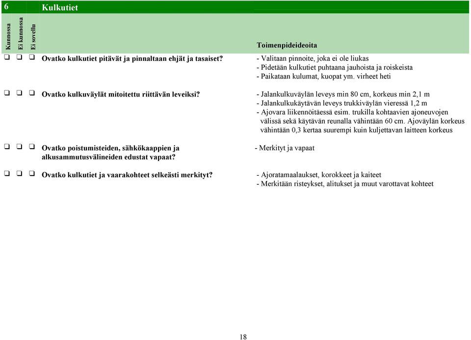 - Jalankulkuväylän leveys min 80 cm, korkeus min 2,1 m - Jalankulkukäytävän leveys trukkiväylän vieressä 1,2 m - Ajovara liikennöitäessä esim.