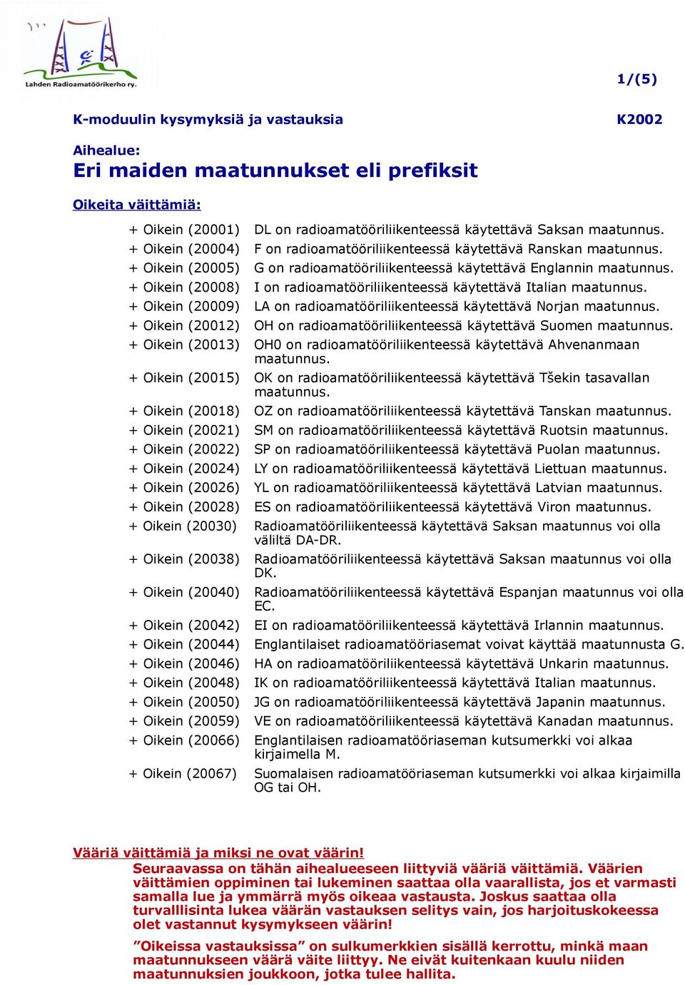 + Oikein (20005) + Oikein (20008) + Oikein (20009) + Oikein (20012) OH on radioamatööriliikenteessä käytettävä Suomen maatunnus.