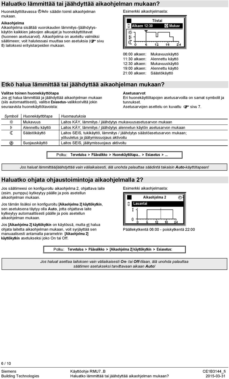 Aikaohjelma on aseteltu valmiiksi säätimeen; voit halutessasi muuttaa sen asetuksia ( sivu 8) laitoksesi erityistarpeiden mukaan.