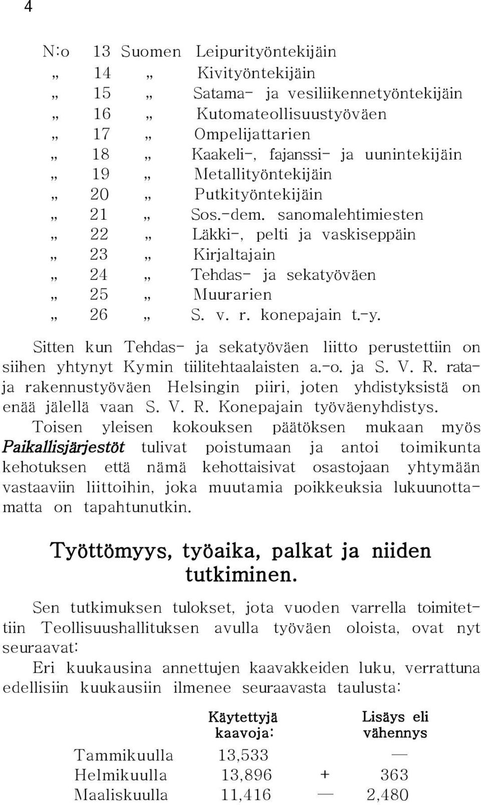 Sitten kun Tehdas- ja sekatyöväen liitto perustettiin on siihen yhtynyt Kymin tiilitehtaalaisten a.-o. ja S. V. R. rataja rakennustyöväen Helsingin piiri, joten yhdistyksistä on enää jälellä vaan S.