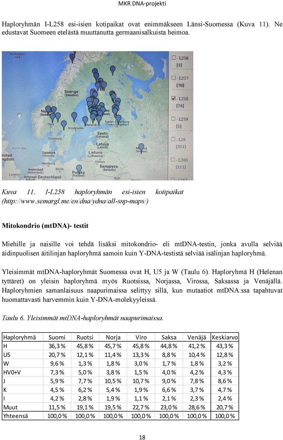 me/en/dna/ydna/all-snp-maps/) Mitokondrio (mtdna)- testit Miehille ja naisille voi tehdä lisäksi mitokondrio- eli mtdna-testin, jonka avulla selviää äidinpuolisen äitilinjan haploryhmä samoin kuin