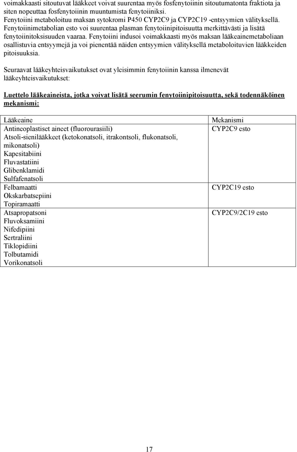 Fenytoiinimetabolian esto voi suurentaa plasman fenytoiinipitoisuutta merkittävästi ja lisätä fenytoiinitoksisuuden vaaraa.